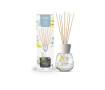 Aroma difuzéry